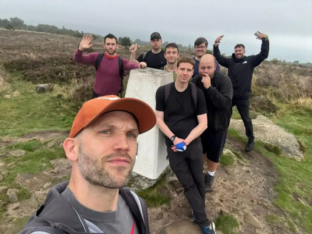 Group on a Peak District Walk